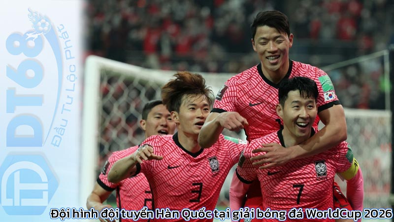 Đội hình đội tuyển Hàn Quốc tại giải bóng đá WorldCup 2026